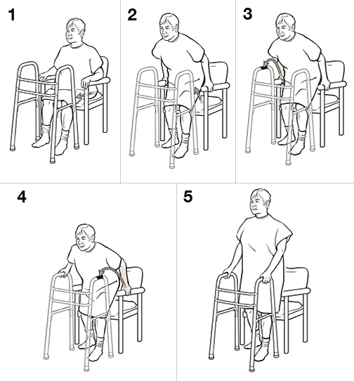 5 steps in standing with a walker (weight bearing).