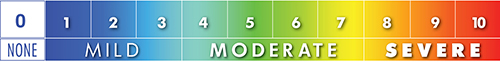 Pain scale., from none, to mild, to moderate, to severe.