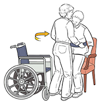 Healthcare provider using gait belt to help patient transfer from wheelchair to chair.