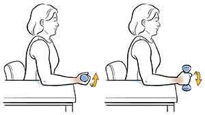 Person sitting in chair with arm on table doing pronation exercise with hand weight.